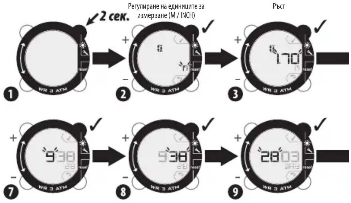 DOMYOS ONstep 600 - ПЪРВОНАЧАЛНО НАСТРОЙВАНЕ НА КРАЧКОМЕРА - 1