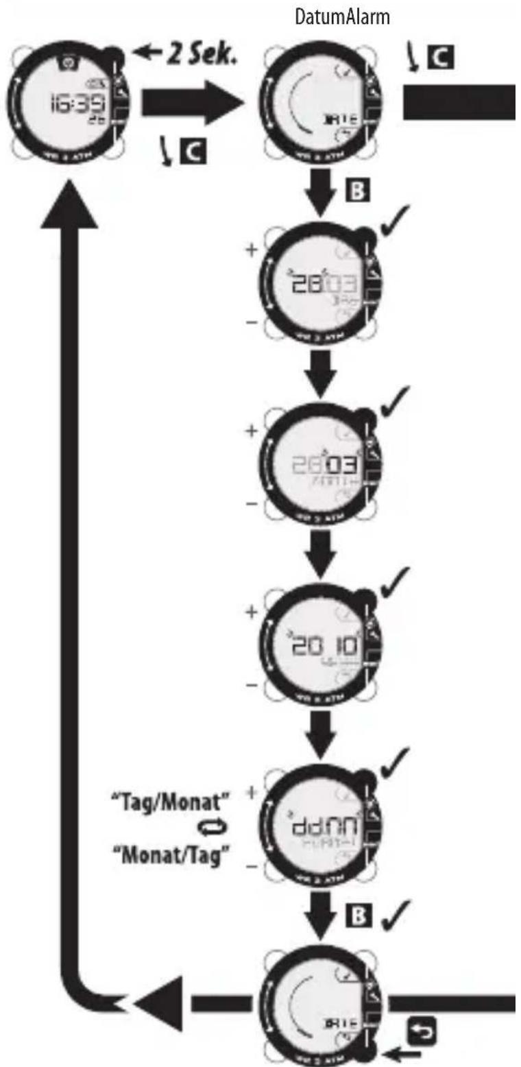 DOMYOS ONstep 600 - SPEICHERMODUS - 4