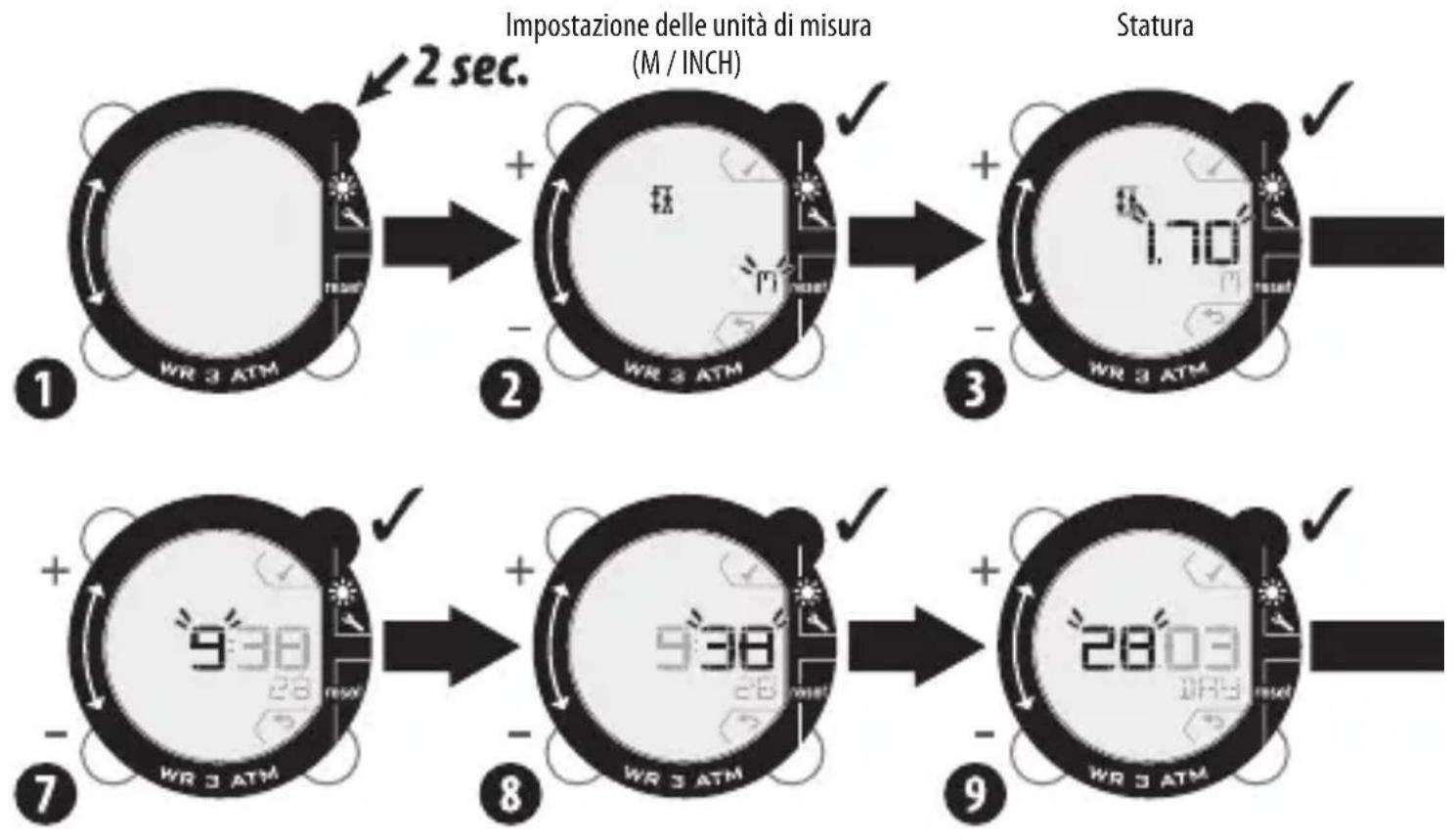 DOMYOS ONstep 600 - IMPOSTAZIONE INIZIALE DEL CONTAPASSI - 1