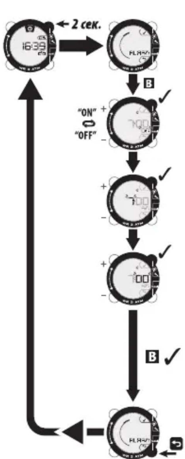 DOMYOS ONstep 600 - РЕЖИМ ПАМЯТИ - 4