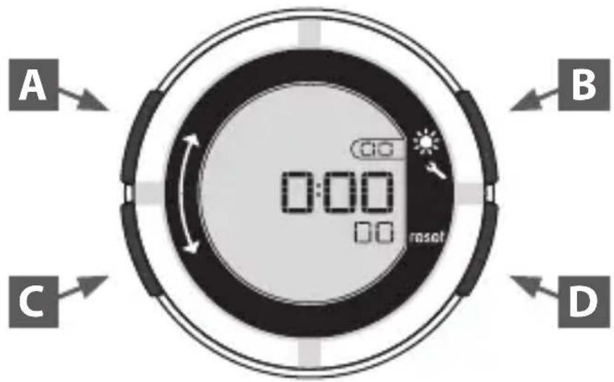 DOMYOS ONstep 600 - SIFIRLAMA - 1