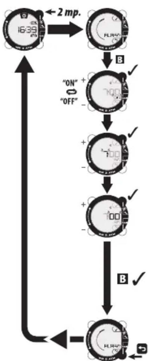 DOMYOS ONstep 600 - MEMÓRIA ÜZEMMÓD - 4