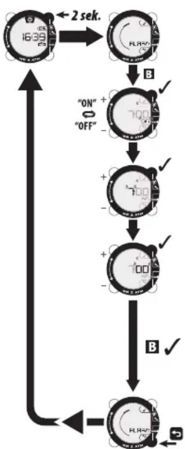 DOMYOS ONstep 600 - TRYB PAMIĘCI - 3