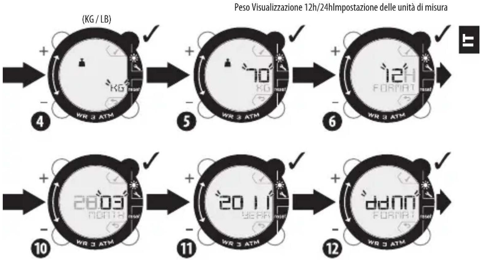 DOMYOS ONstep 600 - IMPOSTAZIONE INIZIALE DEL CONTAPASSI - 3