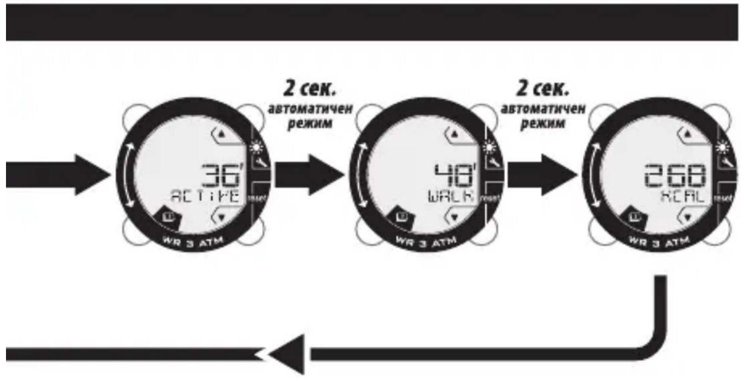 DOMYOS ONstep 600 - РЕЖИМ ПАМЕТ - 2
