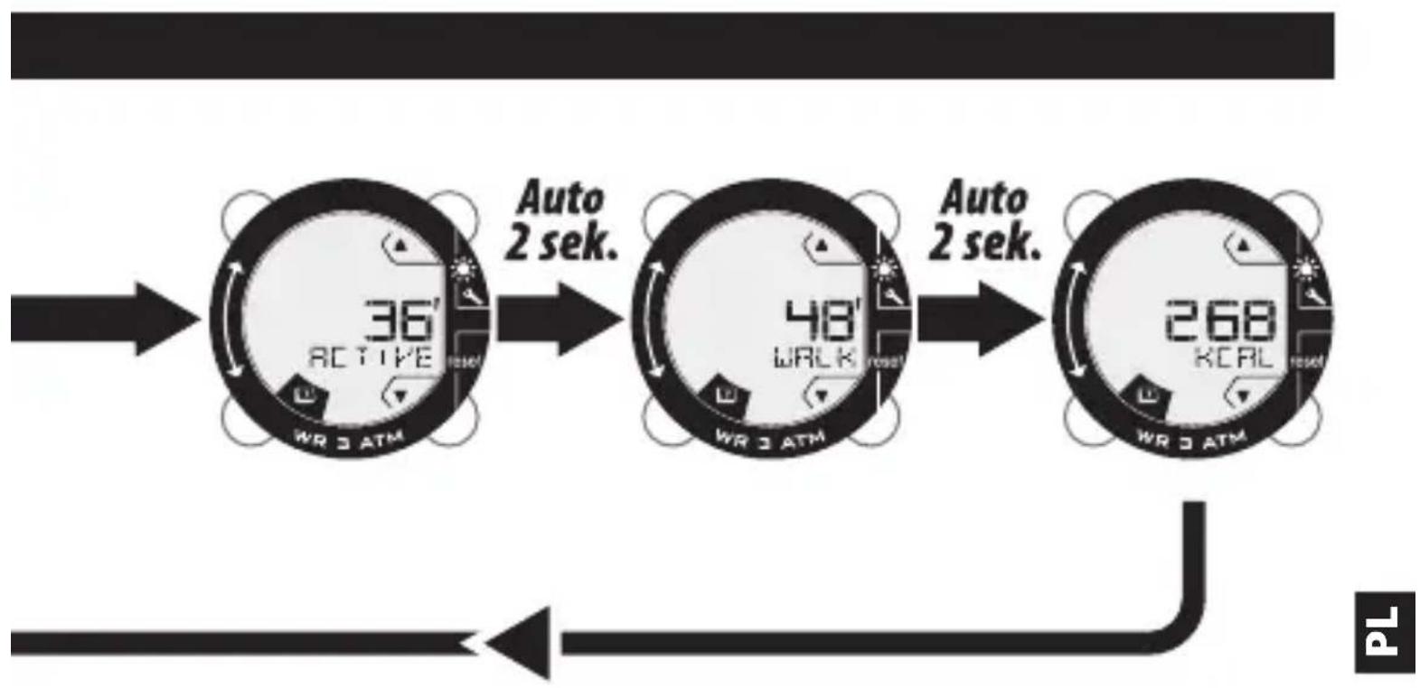 DOMYOS ONstep 600 - TRYB PAMIĘCI - 2