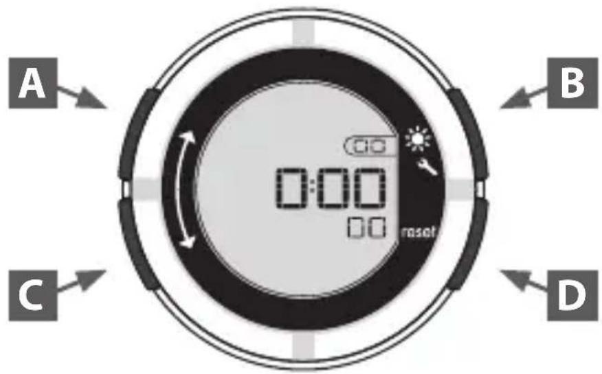 DOMYOS ONstep 600 - NULLÁZÁS - 1