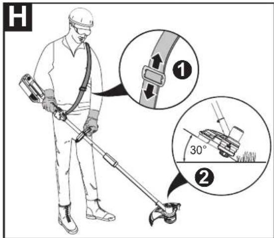 Wolf Garten Lycos 40230 Set - 7