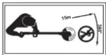 Wolf Garten Lycos 40230 Set - AVISO! - 1