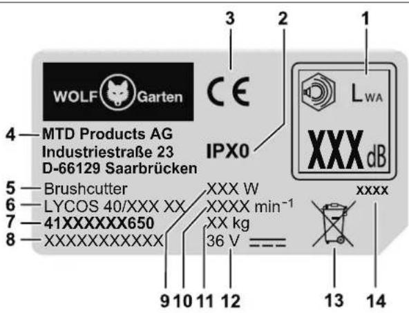 Wolf Garten Lycos 40230 Set - Oppbygging - 1