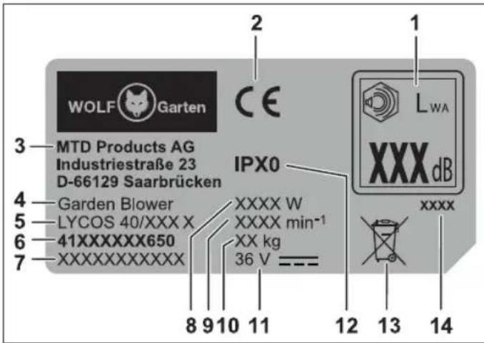 Wolf Garten LYCOS 40480 V Set - Upozorněni - 1