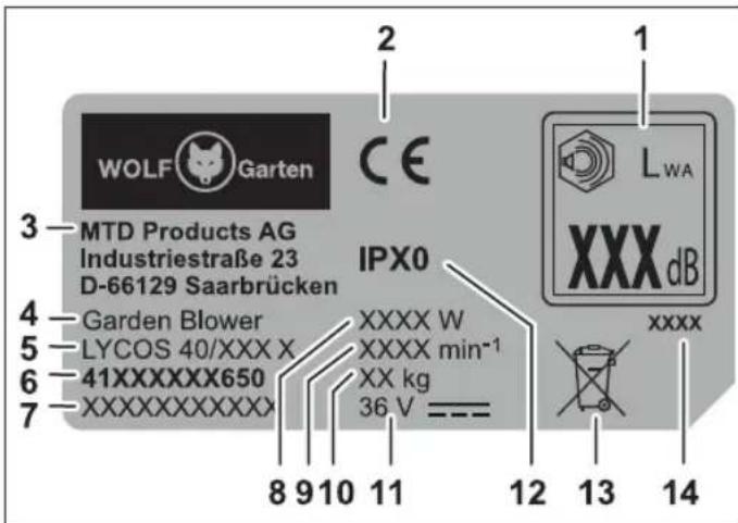 Wolf Garten LYCOS 40740 B Set - Dou - 1