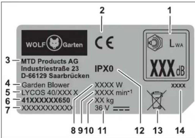Wolf Garten LYCOS 40740 B Set - Information - 1
