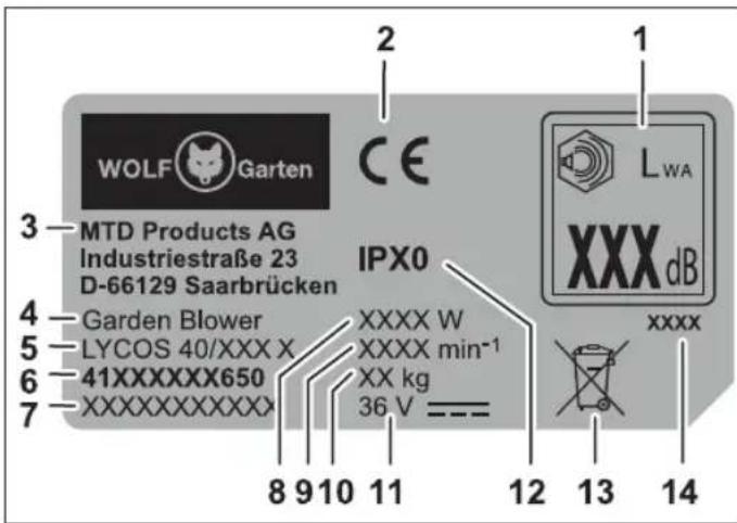 Wolf Garten LYCOS 40740 B Set - Nota - 1