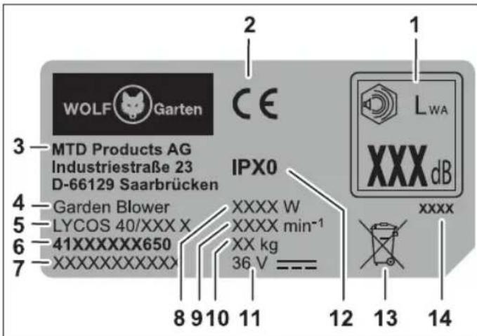 Wolf Garten LYCOS 40740 B Set - Oppbygging - 1