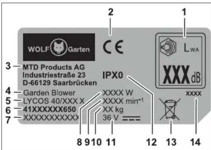 Wolf Garten LYCOS 40740 B Set - Henvisning - 1