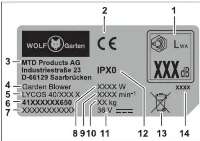 Wolf Garten LYCOS 40740 B Set - Napomena - 1