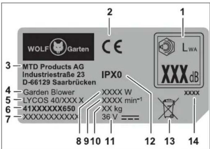 Wolf Garten LYCOS 40740 B Set - Huomaa - 1