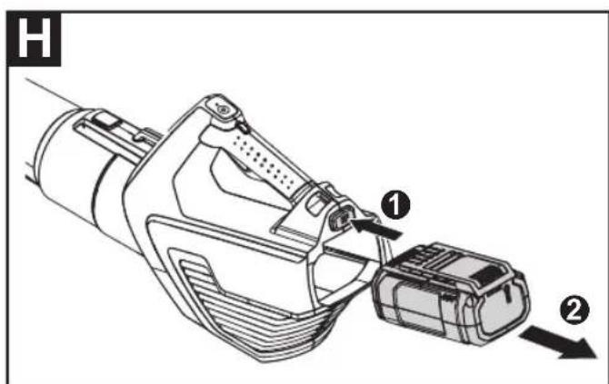 Wolf Garten LYCOS 40740 B Set - 7