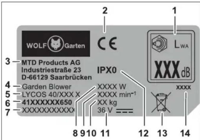 Wolf Garten LYCOS 40740 B Set - Estrutura - 1