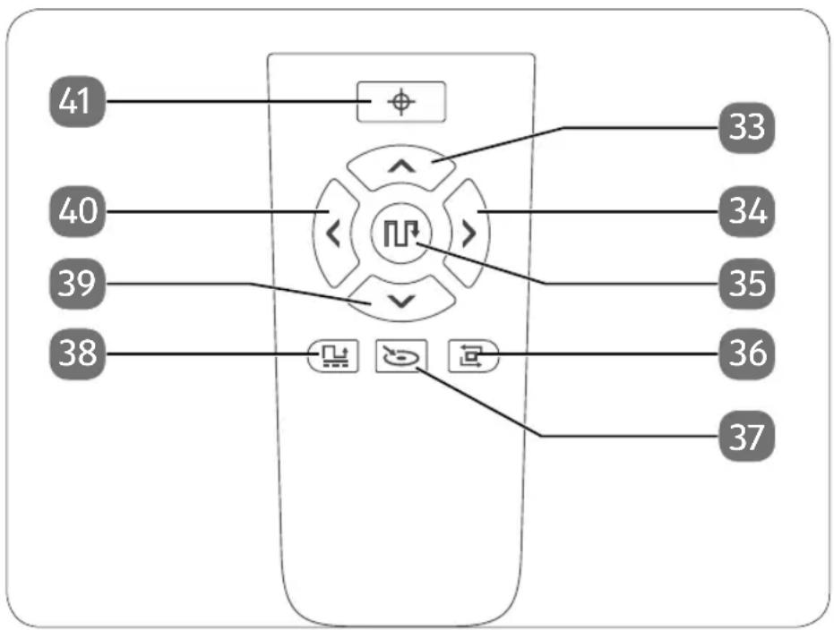 MEDION MD 18379 - Télécommande - 1