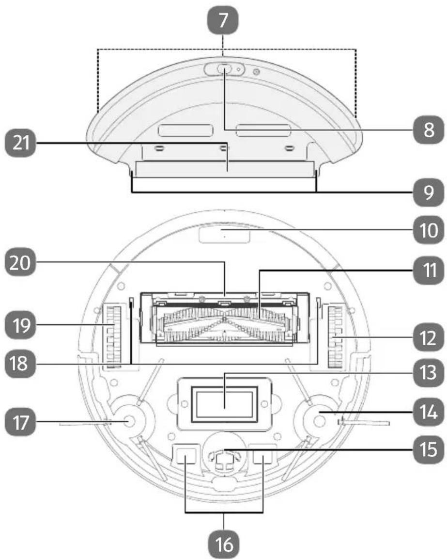 MEDION MD19601 - Face inférieure - 1