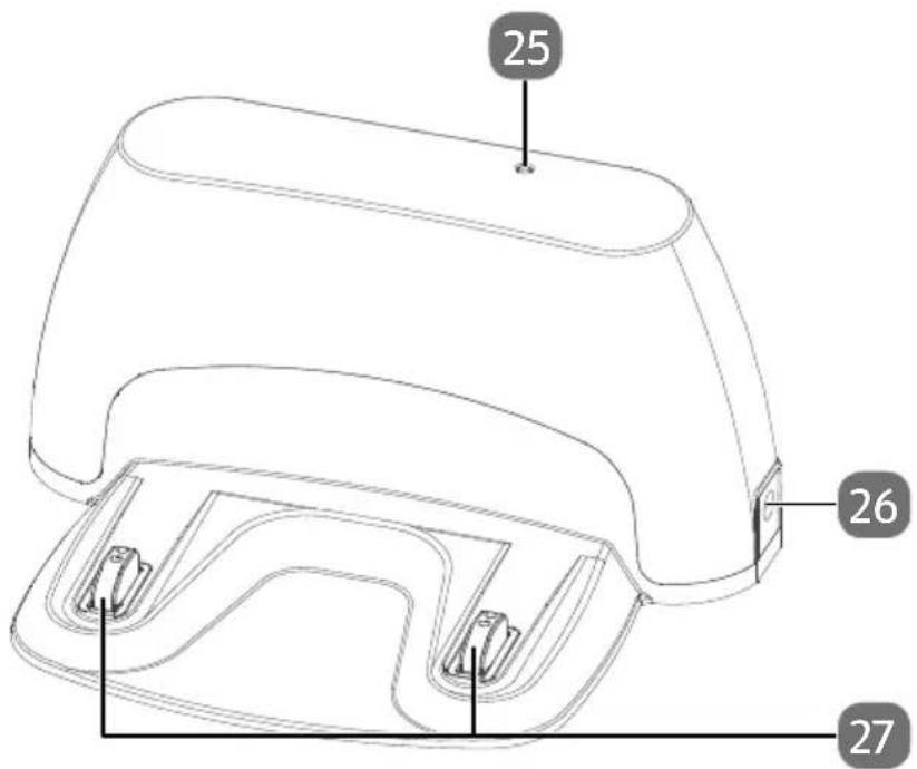25 26 27