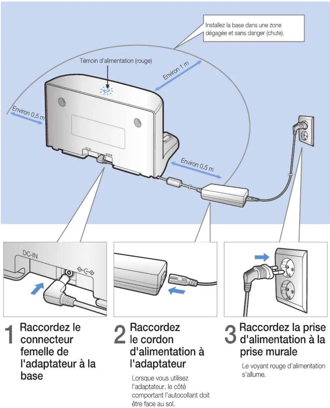 SAMSUNG Powerbot SU20J9010U - Installation - 1