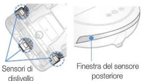 SAMSUNG Powerbot SU20J9010U - Pulizia dei sensori e della telecamera - 2