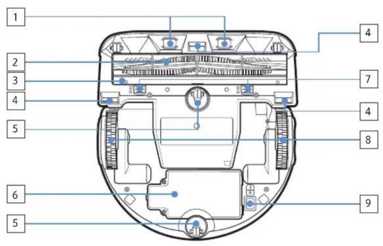 SAMSUNG Powerbot SU20J9010U - Parte superior - 1