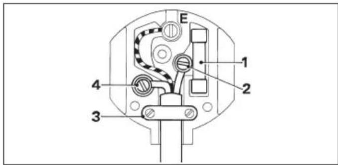 BLACK & DECKER GT360S - Mains plug replacement (U.K. & Ireland only) - 1