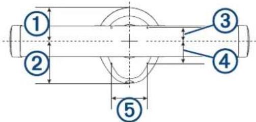 GARMIN GMR Fantom 256 - Distance minimale de sécurité pour l'utilisation - 1