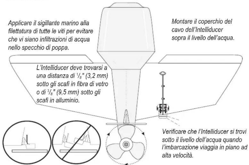 GARMIN Transom Mount Intelliducer - Per montare l'Intelliducer su uno specchio di poppa: - 1