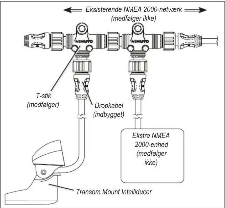 GARMIN Transom Mount Intelliducer - Sådan forbindes Transom Mount Intelliducer til dit eksisterende NMEA 2000-netværk: - 1