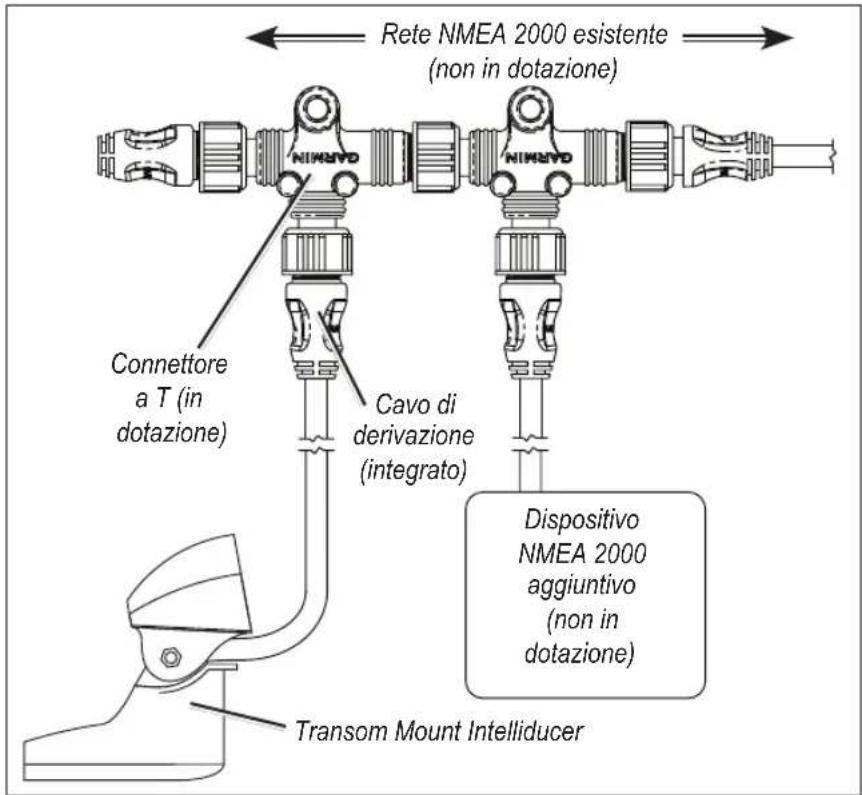 GARMIN Transom Mount Intelliducer - Per collegare il Transom Mount Intelliducer alla rete NMEA 2000 esistente: - 1