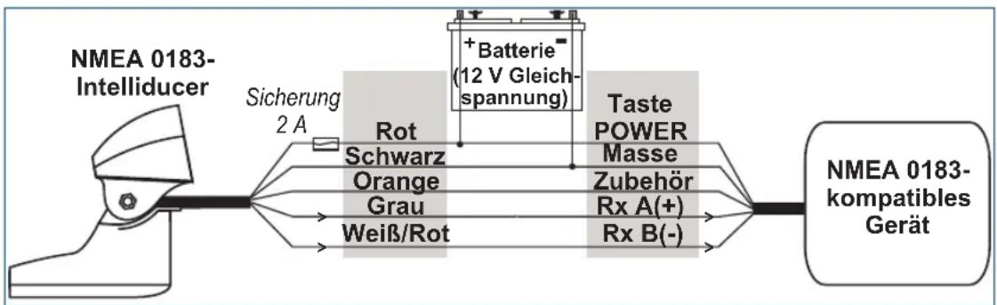 GARMIN Transom Mount Intelliducer - Schritt 3 (NMEA 0183): Anschließen des Intelliducers an die Stromversorgung und an ein NMEA 0183-kompatibles Gerät - 2