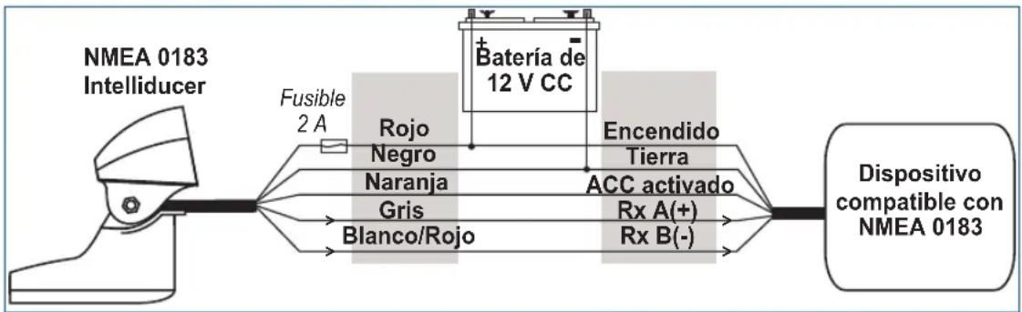 GARMIN Transom Mount Intelliducer - Paso 3 (NMEA 0183): conecte el Intelliducer a la alimentación y a un dispositivo compatible con NMEA 0183 - 2