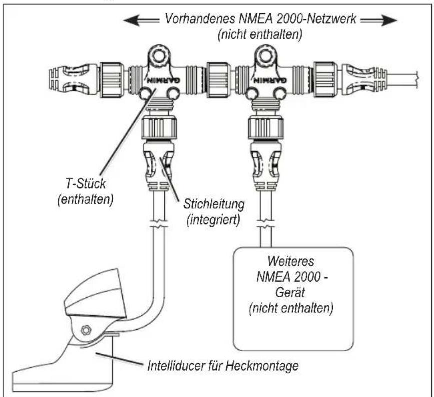 GARMIN Transom Mount Intelliducer - So schließen Sie einen am Heckspiegel montierten Intelliducer an ein vorhandenes NMEA 2000-Netzwerk an: - 1