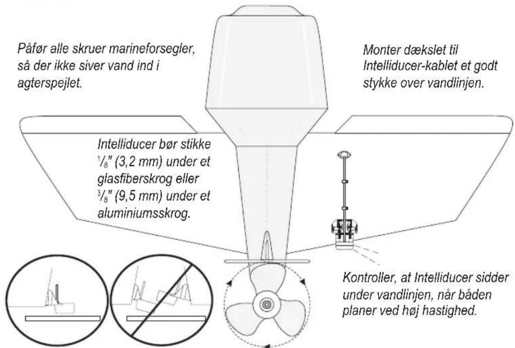 GARMIN Transom Mount Intelliducer - Sådan monterer du Intelliducer på et agterspejl: - 1