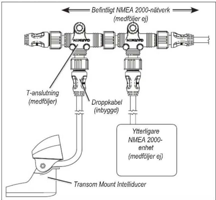 GARMIN Transom Mount Intelliducer - Så här ansluter du Transom Mount Intelliducer till det befintliga NMEA 2000-nätverket: - 1