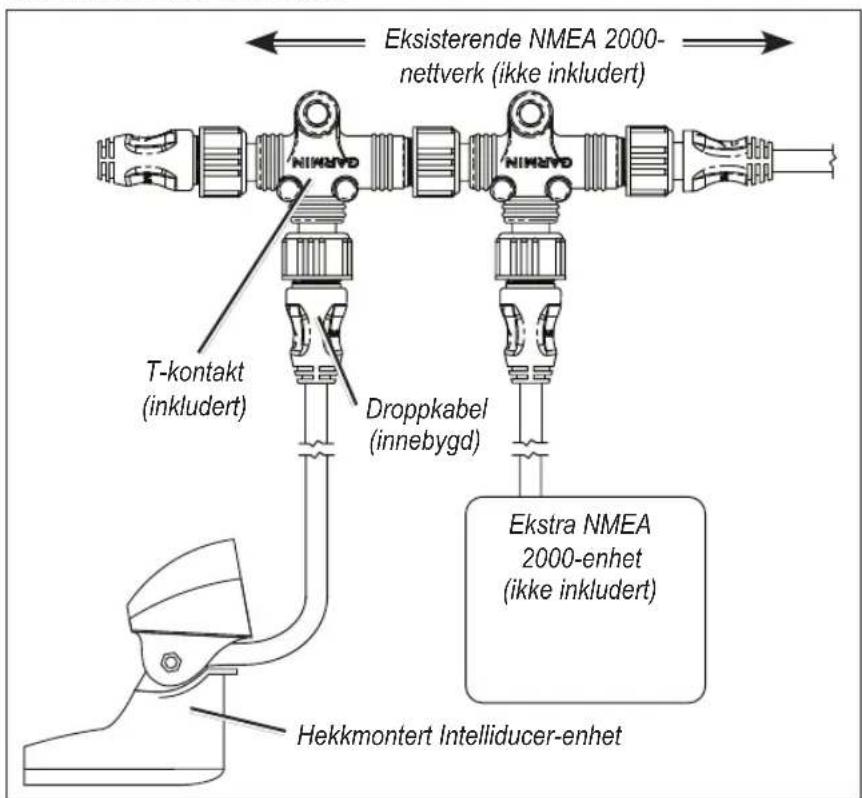 GARMIN Transom Mount Intelliducer - Slik kobler du hekkmontert Intelliducer til det eksisterende NMEA 2000-nettverket: - 1