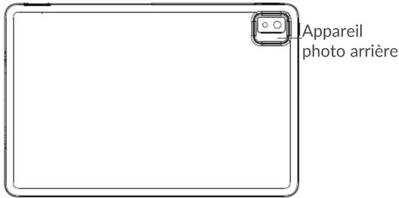 TCL TAB 10s - Profiter pleinement de votre tablette 65 - 2