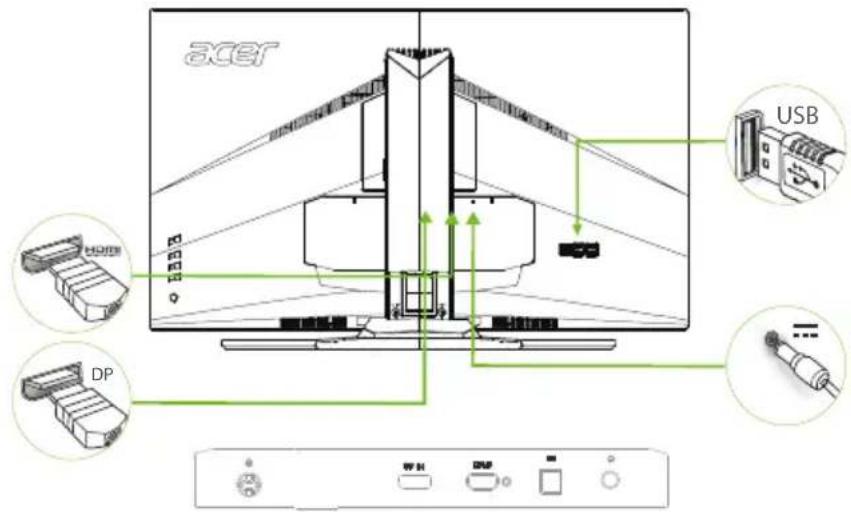ACER Predator Z321QU - A monitor csatlakoztatása a számítogepehz - 1