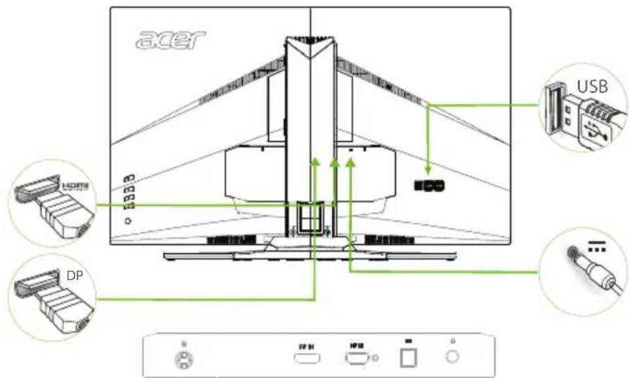 ACER Predator Z321QU - Monitori arvutiga ühendamine - 1