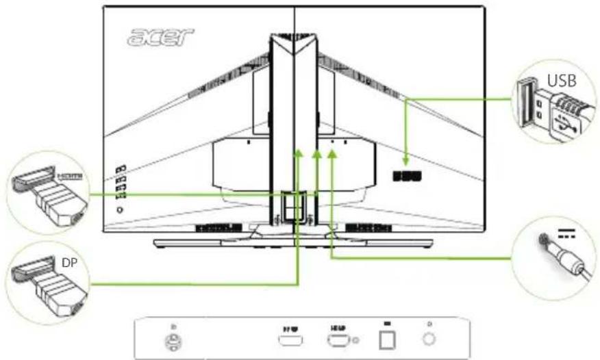 ACER Predator Z321QU - Monitoriaus prijungimas prie kompiuterio - 1