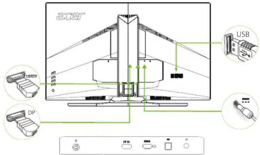 ACER Predator Z321QU - Monitörünüz bir bilgisayara böglama - 1