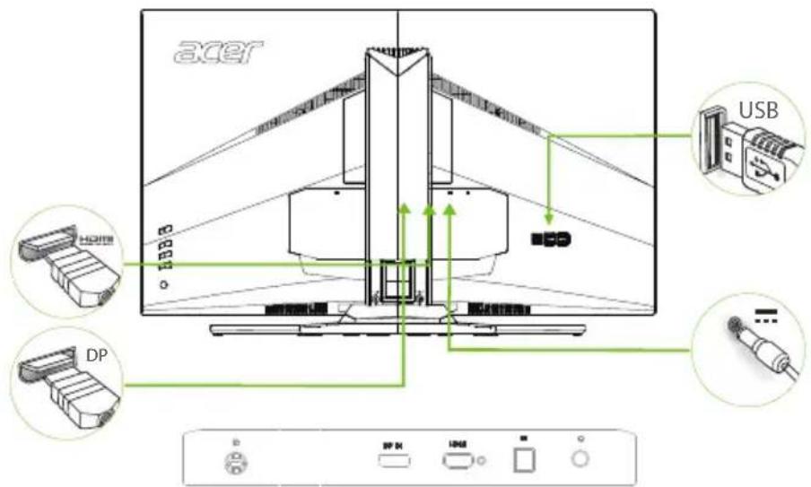 ACER Predator Z321QU - Monitor Acer LCD - stručná príručka Duležité bezpečnostníPokyny - 1