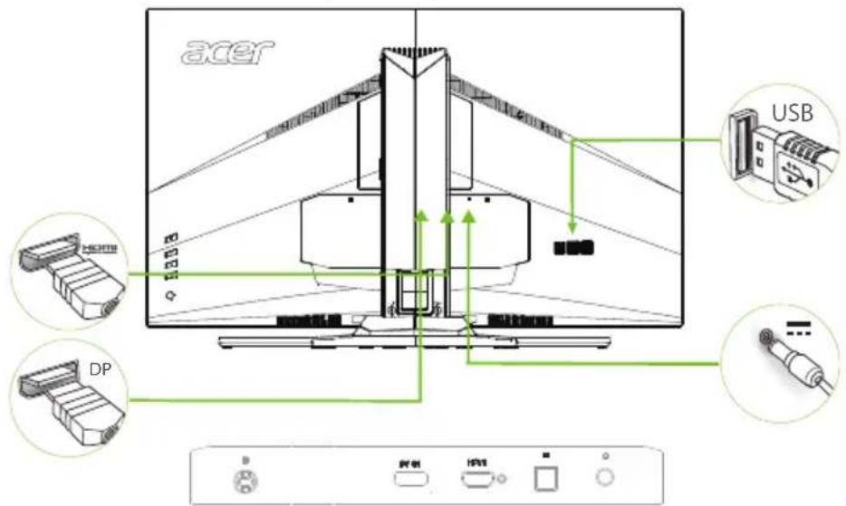 ACER Predator Z321QU - Collegamento del monitor al computer - 1