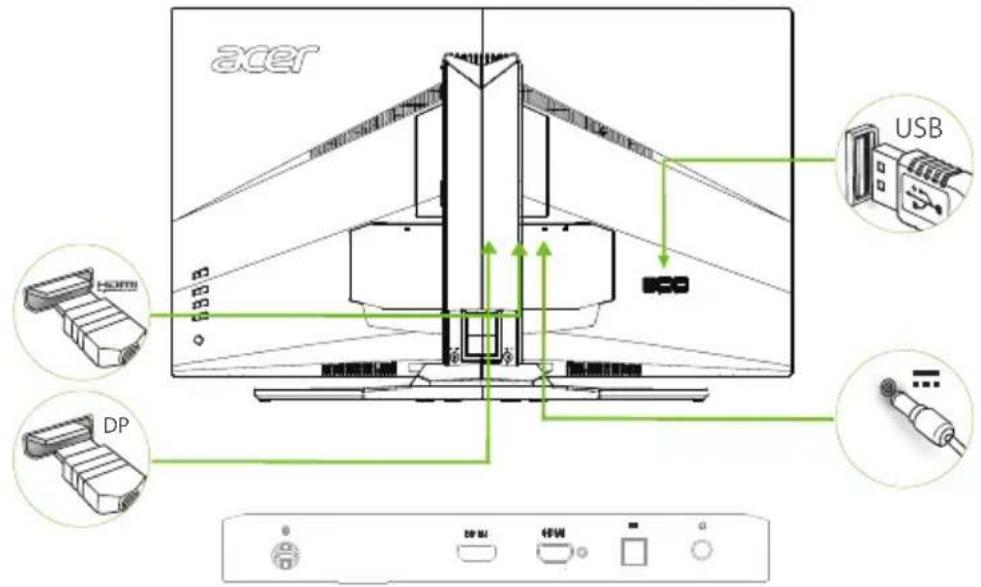 ACER Predator Z321QU - Ihren Monitor mit einem Computer verbinden - 1