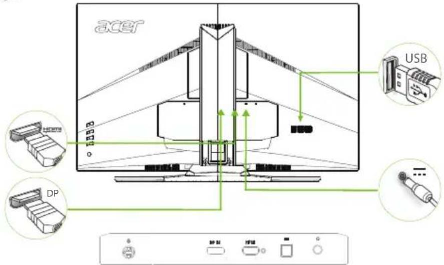 ACER Predator Z321QU - Podłaczenia monitora do komputera - 1